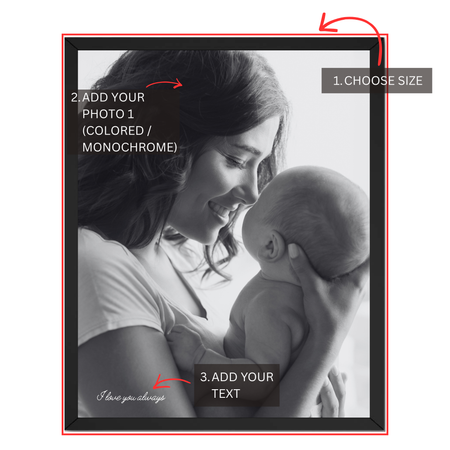 Personalized mother and baby poster guide showing size photo color or monochrome choice and custom text