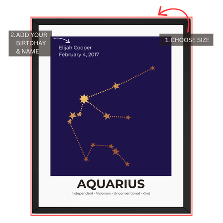 Aquarius constellation print personalization guide showing custom name and birth date