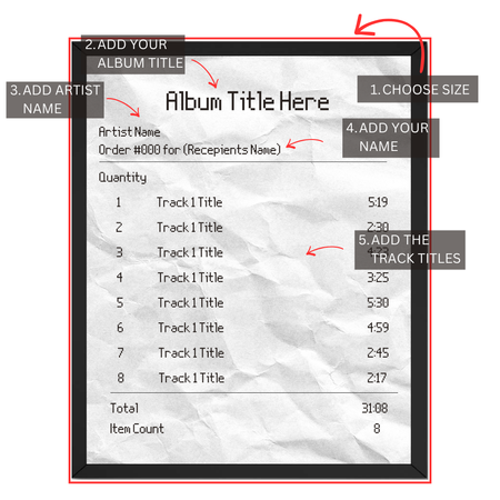 Personalized album tracklist print guide showing where to add album title, artist name, recipient name and track titles