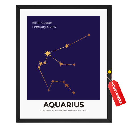Personalized Aquarius constellation print with custom name, birth date and celestial zodiac artwork