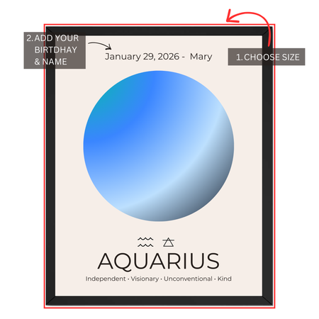 Aquarius zodiac print personalization guide showing custom name, birthday and size selection
