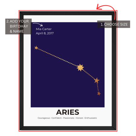 Aries constellation print personalization guide showing custom name and birth date