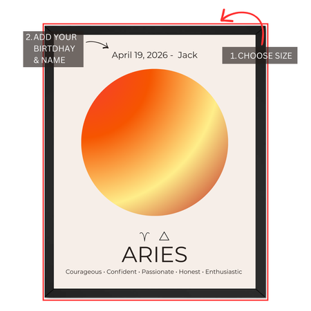 Aries zodiac print personalization guide showing custom name, birthday and size selection