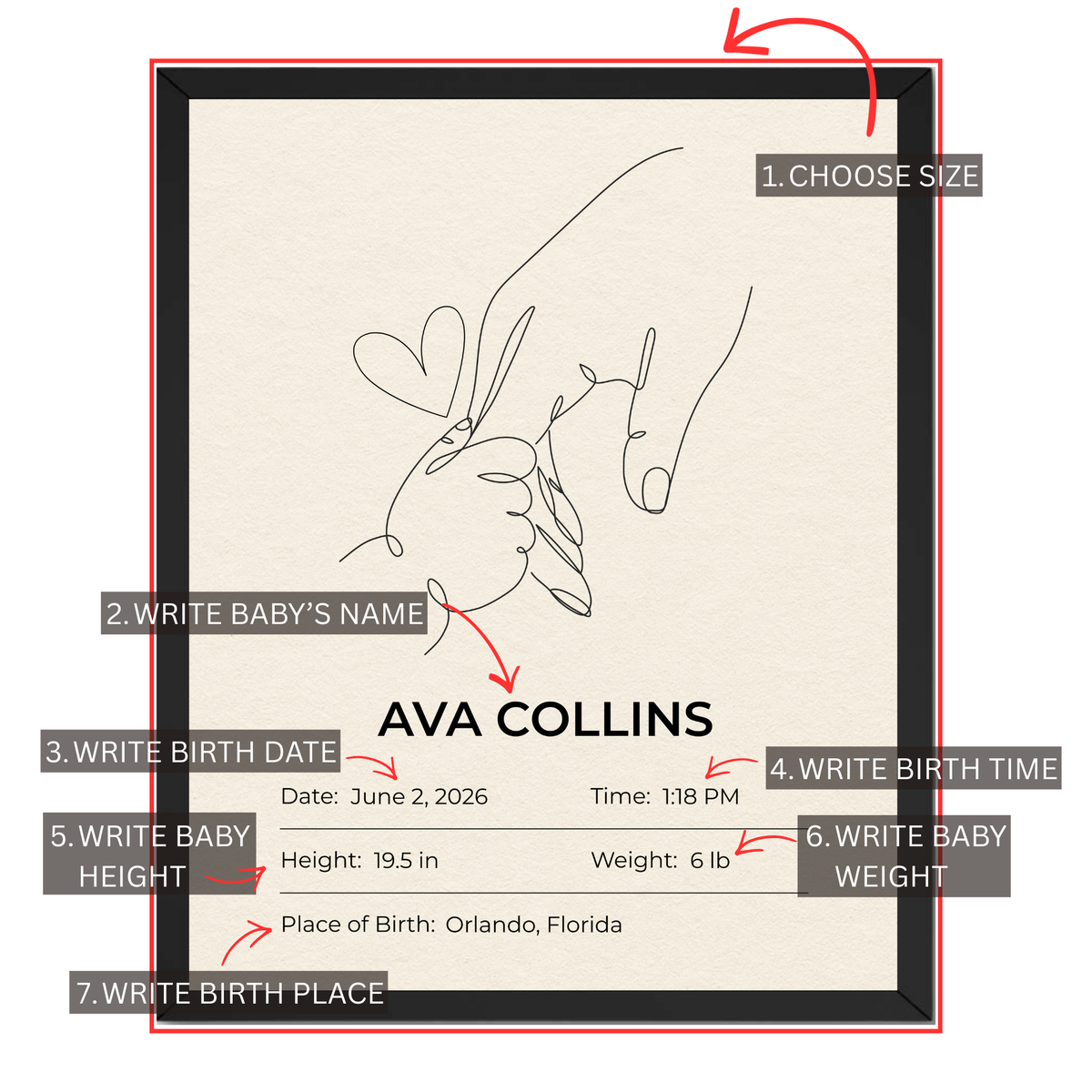 Personalization guide showing baby name, birth date, birth time, height, weight and place of birth fields