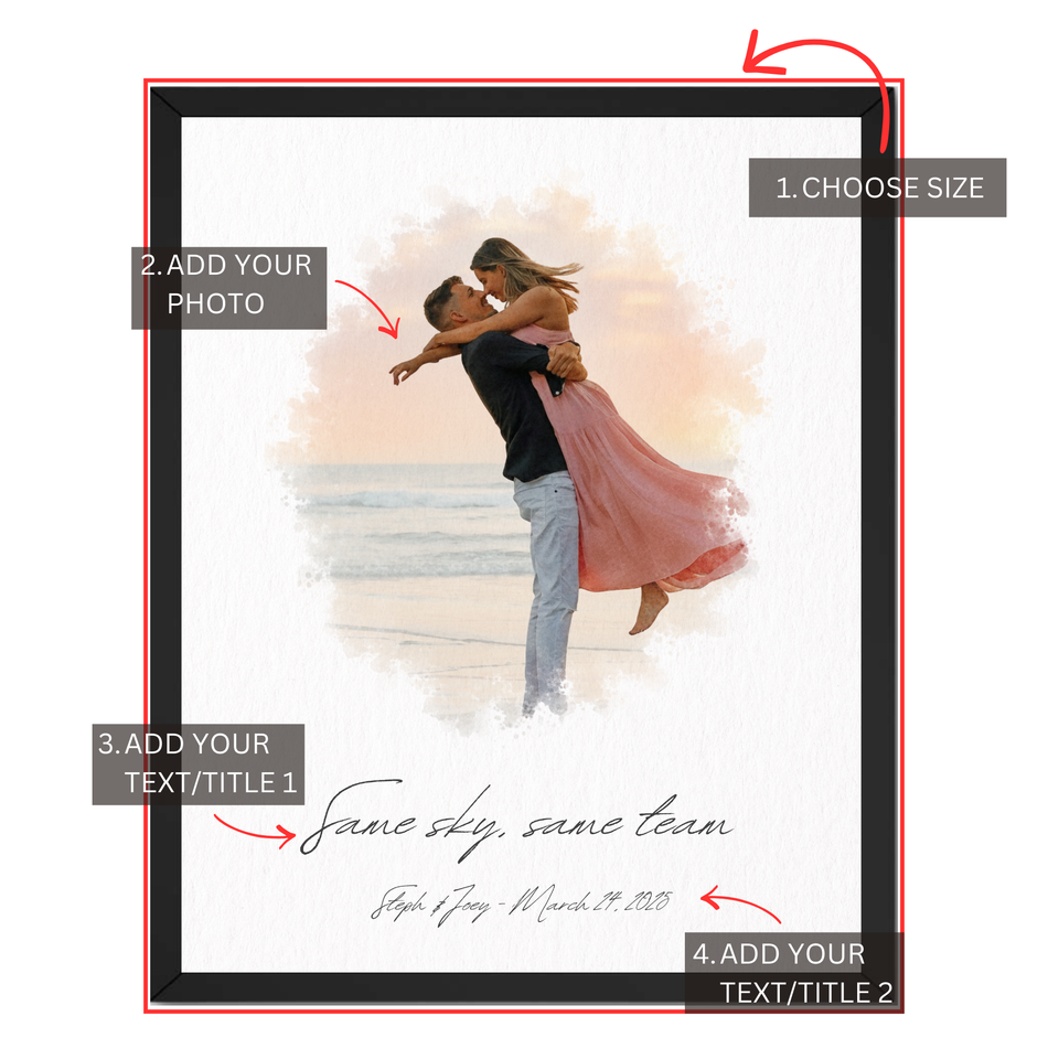Personalized beach couple photo print guide showing where to choose size, upload a photo, add custom quote and names with special date