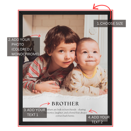 Personalized brothers photo print guide showing where to choose size, upload a colored or monochrome photo, add title and custom message