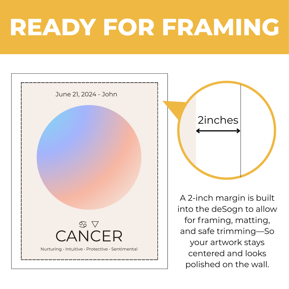 Personalized Cancer zodiac print showing approximately 2-inch built-in margin for framing and matting