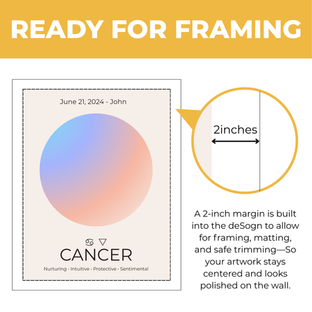 Personalized Cancer zodiac print showing approximately 2-inch built-in margin for framing and matting