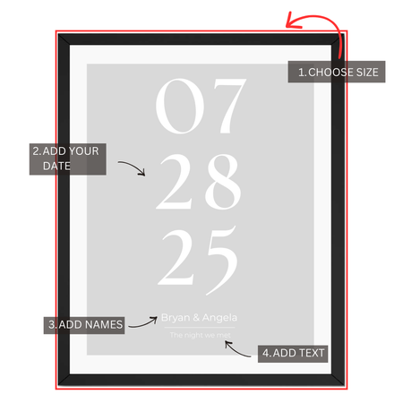 Personalized date print customization guide showing size date names and custom text options