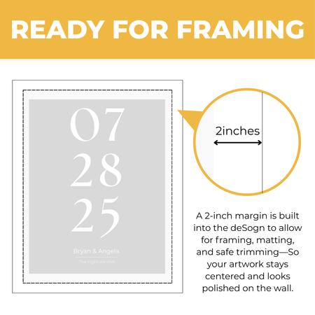 Personalized couple date wall art showing approximately 2-inch built-in framing margin