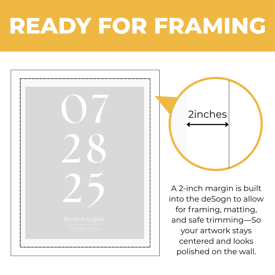 Personalized couple date wall art showing approximately 2-inch built-in framing margin