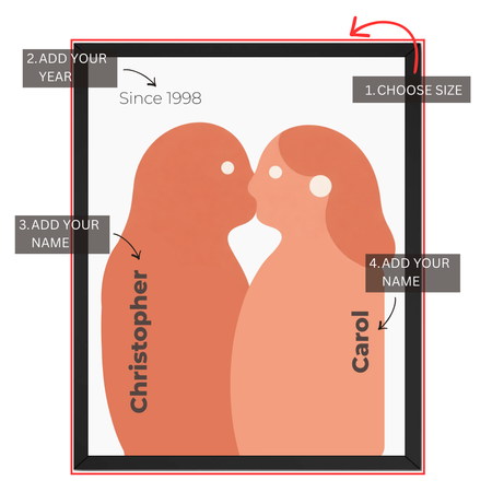 Personalized couple love print customization guide showing choose size add year and add two custom names