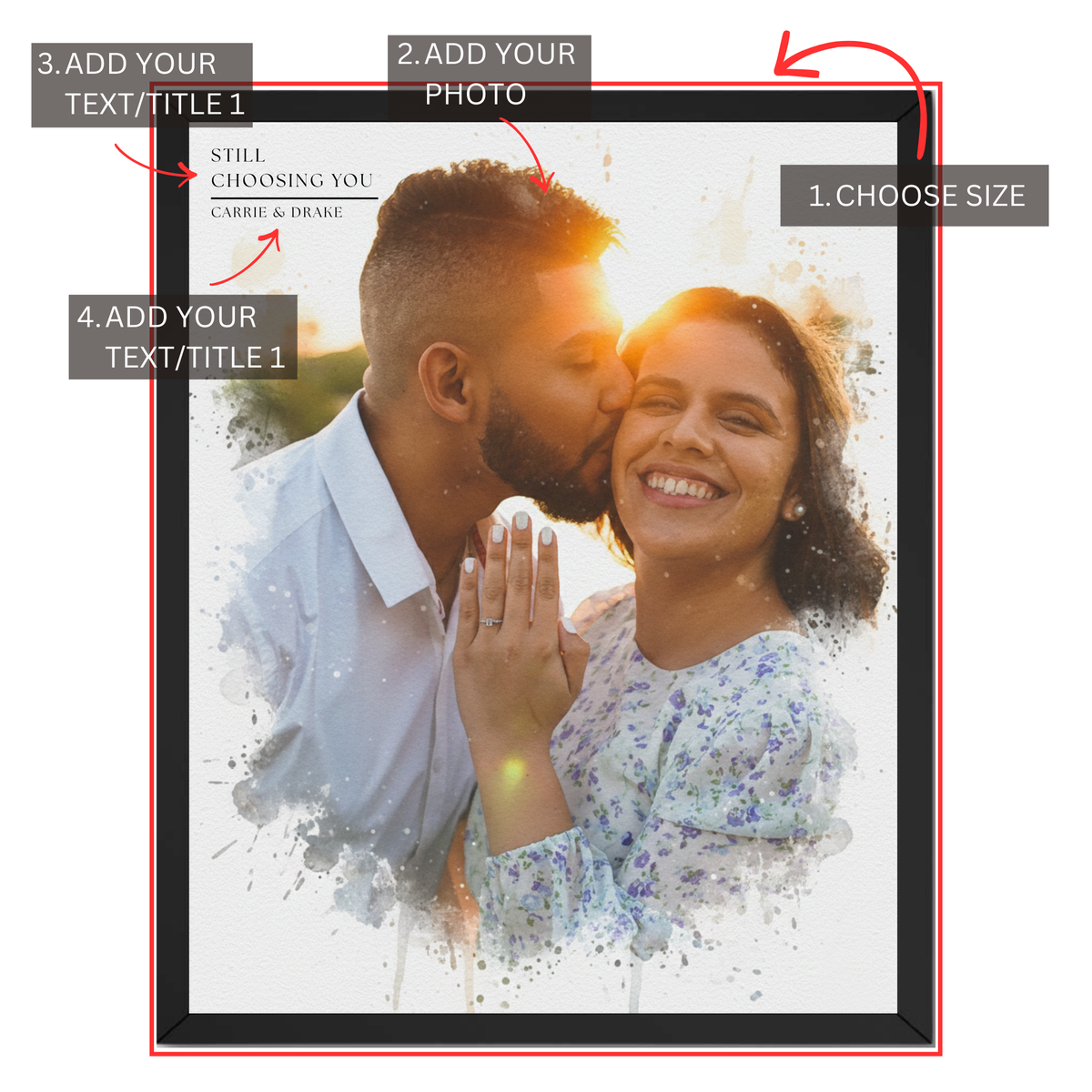 Personalized couple watercolor print guide showing where to choose size, upload photo and add custom text and names