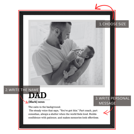 Personalized Dad photo print customization guide showing size name and personal messag