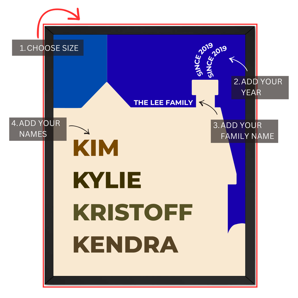 Personalized family home print guide showing custom year, family name and individual names