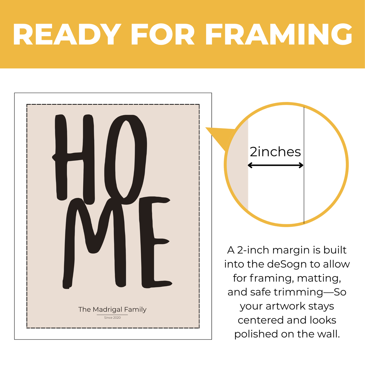 Personalized family home wall art showing approximately 2-inch built-in margin for framing and matting
