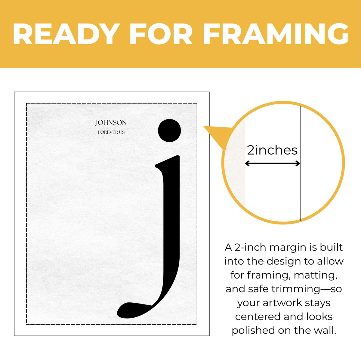 Personalized family initial print showing approximately 2-inch built-in margin for framing and matting