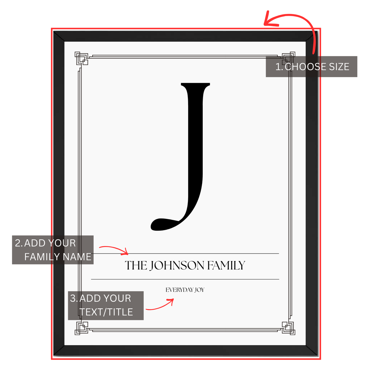 Family initial print personalization guide showing custom family name, monogram initial and personalized text