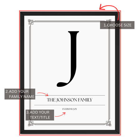 Family initial print personalization guide showing custom family name, monogram initial and personalized text