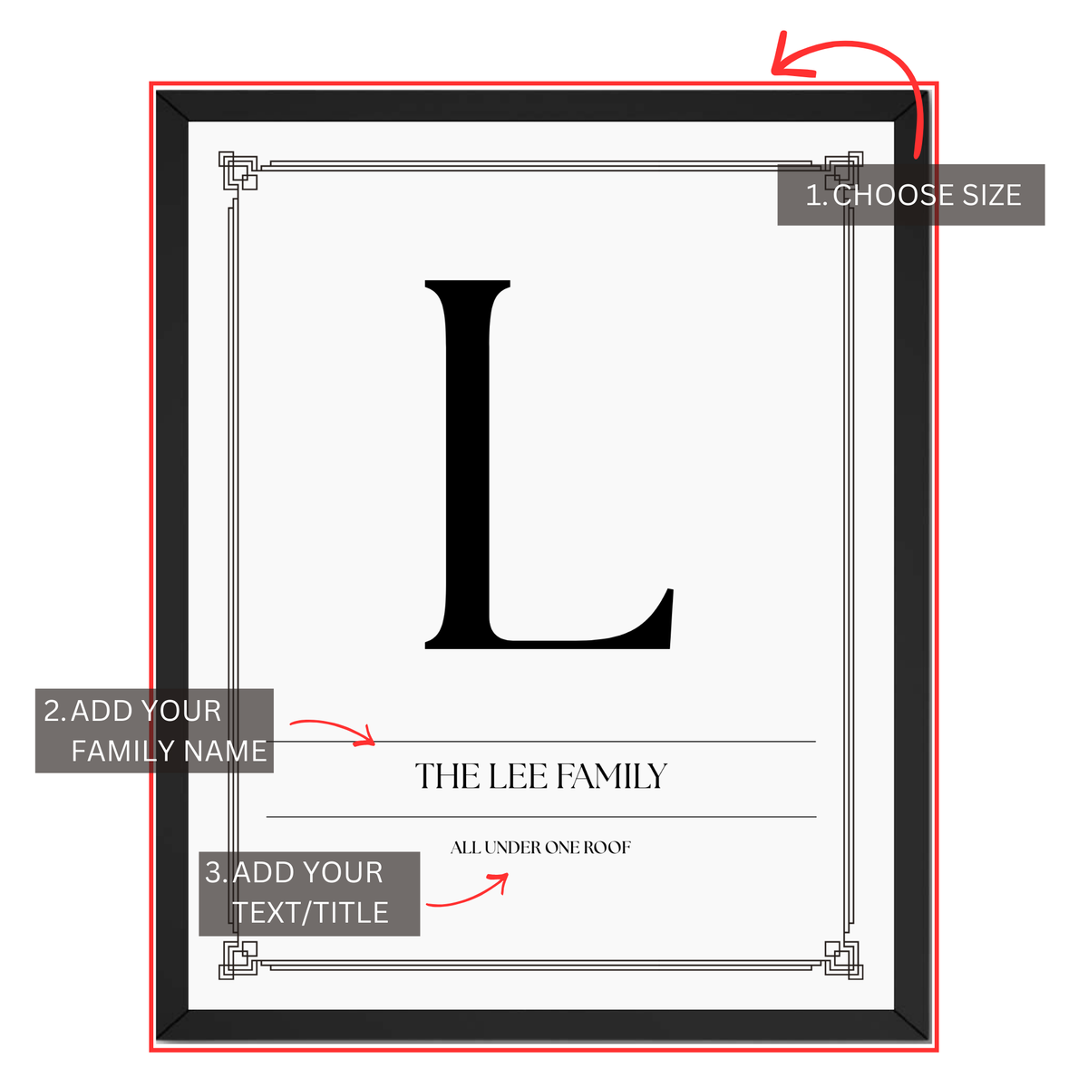 Family initial print personalization guide showing custom family name, monogram initial and personalized text