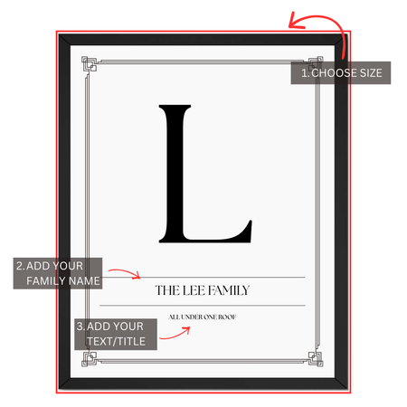 Family initial print personalization guide showing custom family name, monogram initial and personalized text