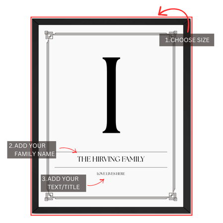 Family initial print personalization guide showing custom family name, monogram initial and personalized text
