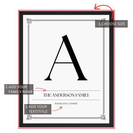 Family initial print personalization guide showing custom family name, monogram initial and custom text or title
