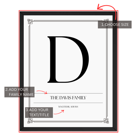 Family initial print personalization guide showing custom family name, large monogram initial and personalized text or title