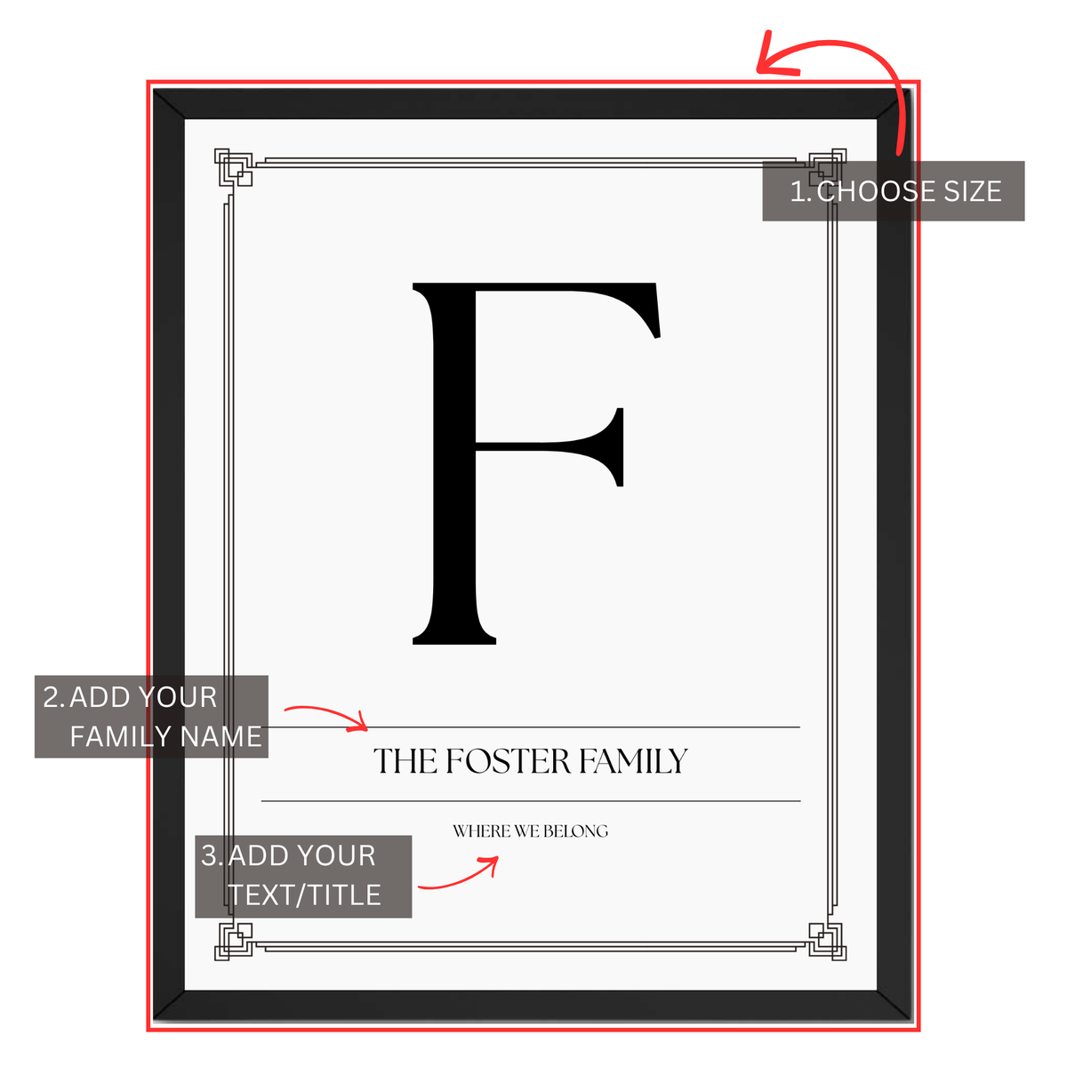 Family initial print personalization guide showing custom family name, monogram initial and personalized text or title