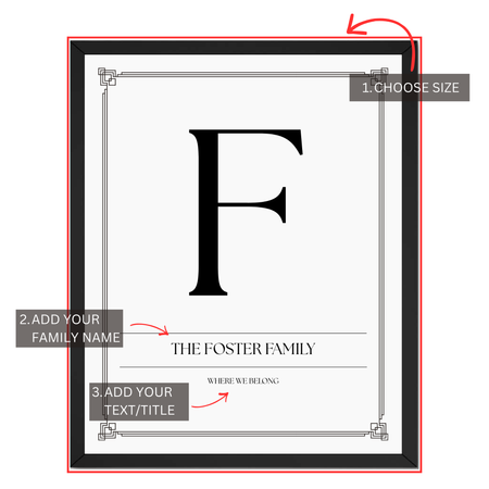 Family initial print personalization guide showing custom family name, monogram initial and personalized text or title