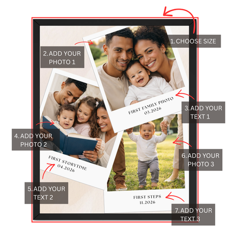 Personalization guide for family memory collage print showing three photo uploads and three custom caption or date fields