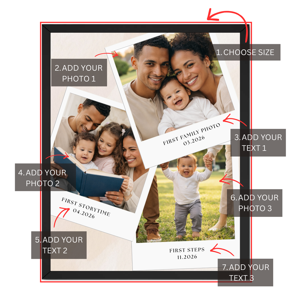 Personalization guide for family memory collage print showing three photo uploads and three custom caption or date fields