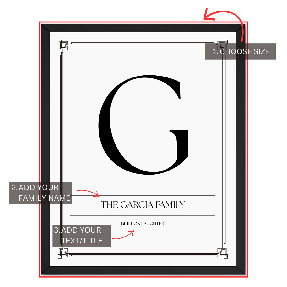 Family monogram print personalization guide showing custom family name, monogram initial and personalized text or title