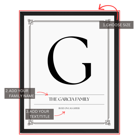 Family monogram print personalization guide showing custom family name, monogram initial and personalized text or title