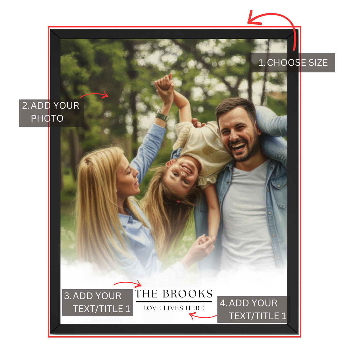 Personalized family photo poster guide showing size photo family name and custom phrase options