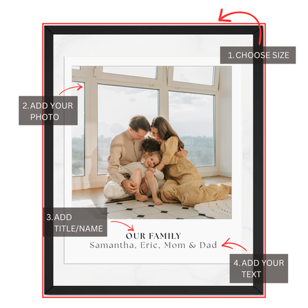 Personalization guide showing where to add a family photo, custom title or name and personalized text