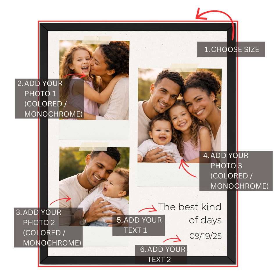 Personalized family photo collage print guide showing where to choose size, upload three colored or monochrome photos, add custom text and special date