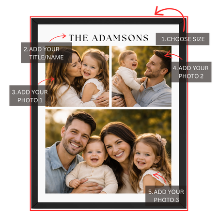 Personalization guide showing custom family title or name and three photo upload areas