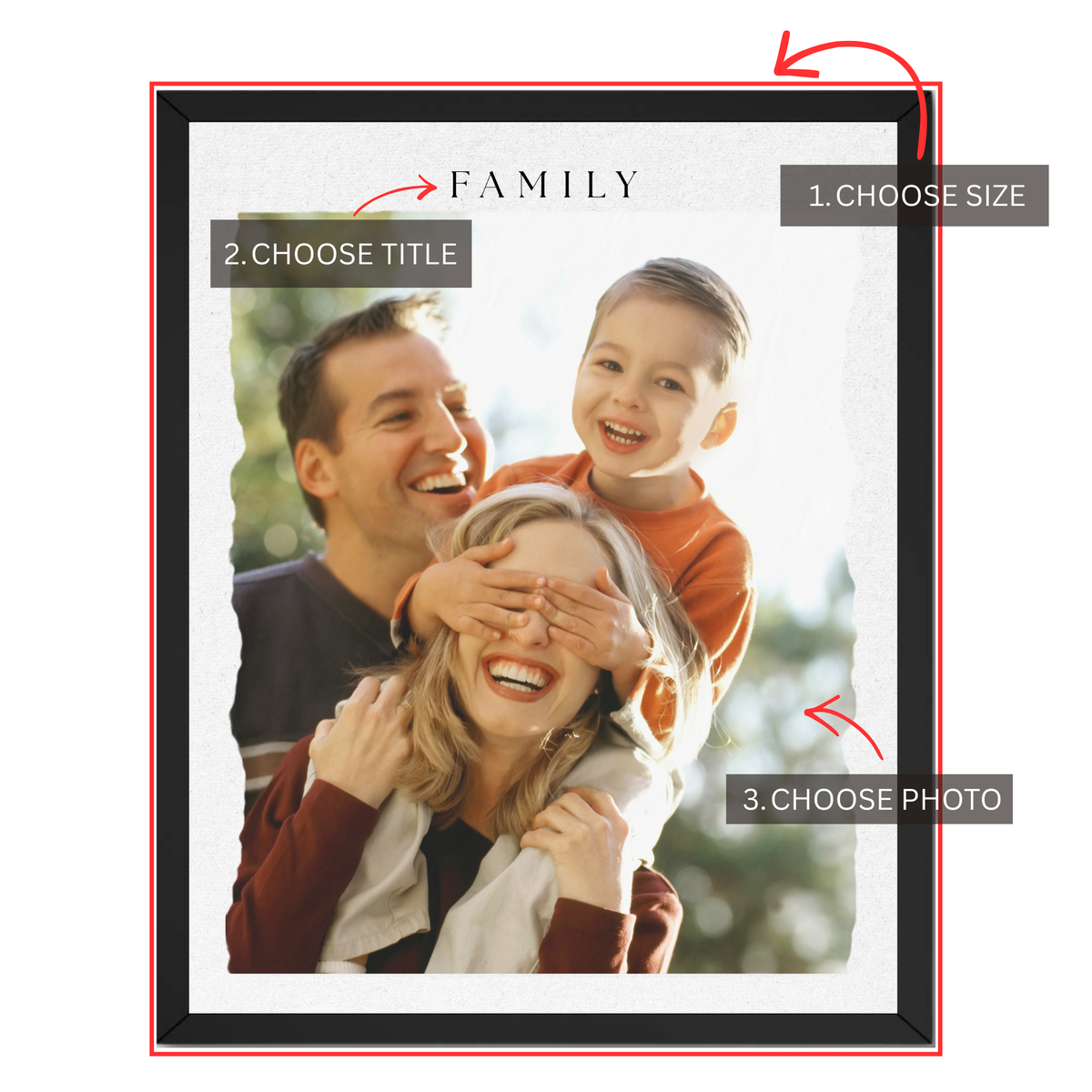 Personalization guide showing custom title selection and family photo upload area