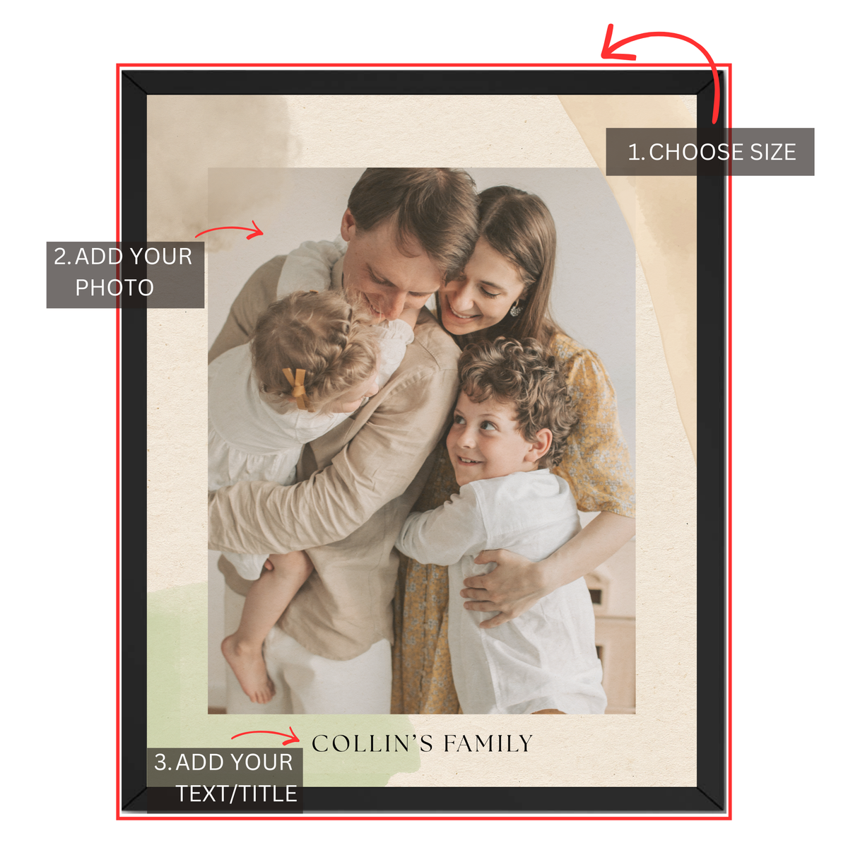 Personalized family portrait print guide showing where to choose size, upload a family photo and add custom family name or title