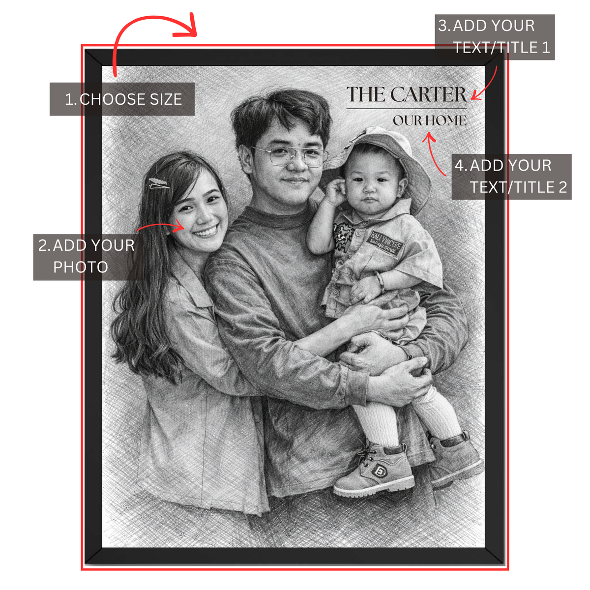 Personalized family portrait sketch print guide showing where to choose size, upload photo, add family name and subtitle