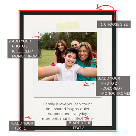 Personalization guide for family quote photo print showing size selection, photo upload options and custom text fields