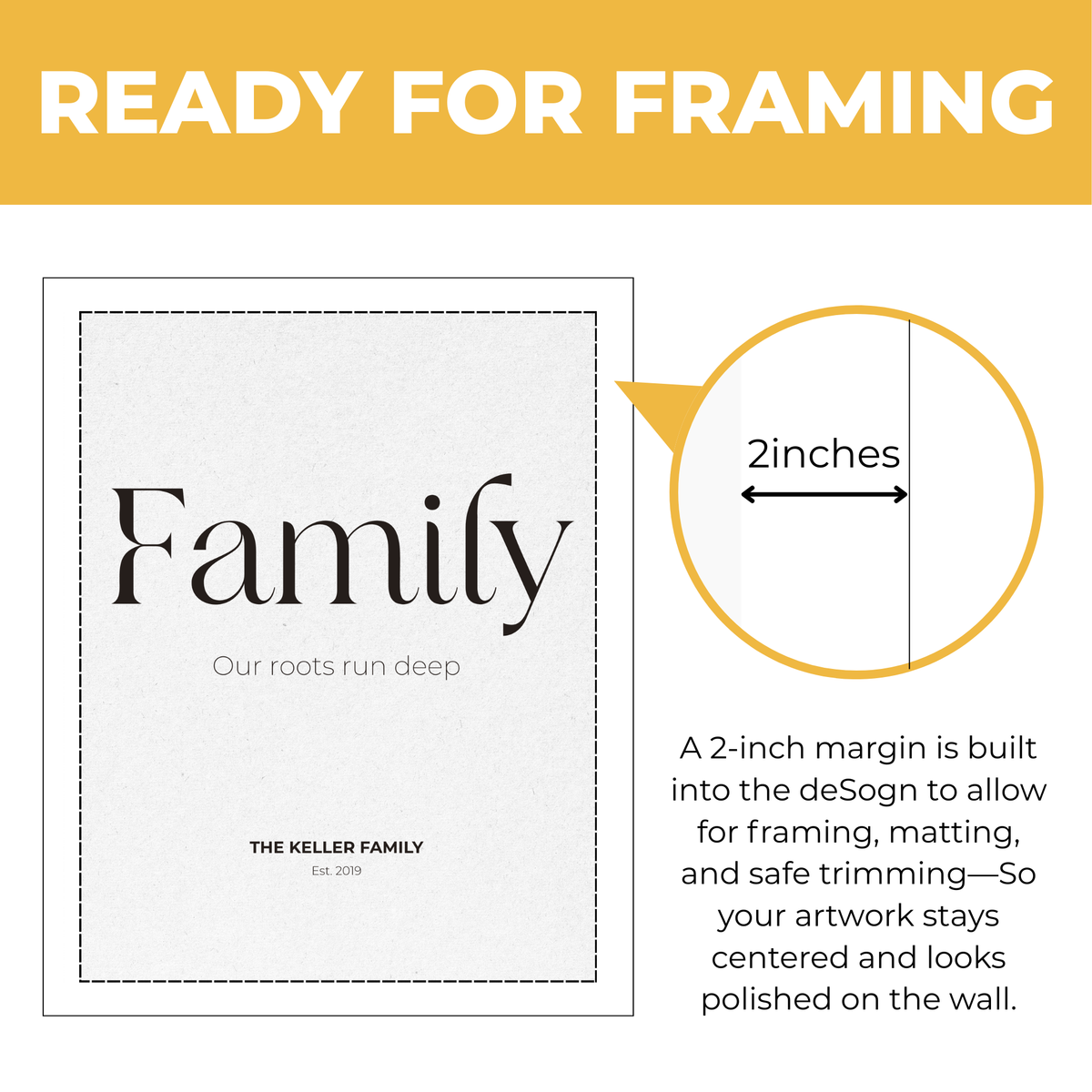Personalized family roots wall art showing approximately 2-inch built-in margin for framing