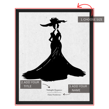 Personalized fashion silhouette print guide showing where to choose size and add custom title and name