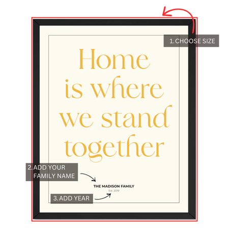 Personalized Home Is Where We Stand Together print customization guide showing family name and established year