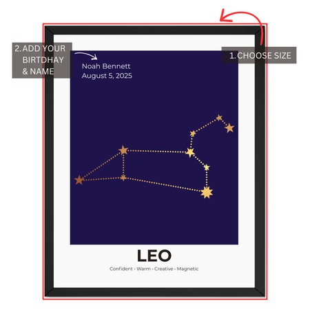 Leo constellation print personalization guide showing custom name and birth date