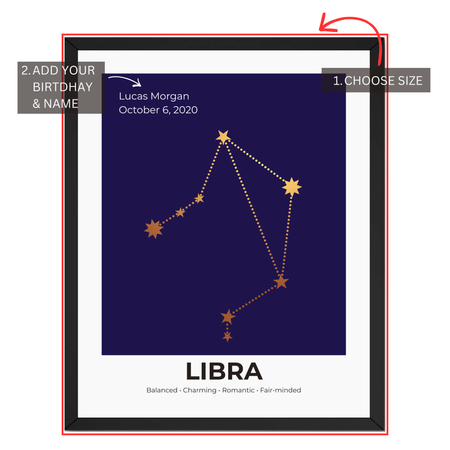 Libra constellation print personalization guide showing custom name and birth date