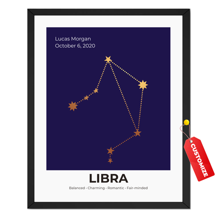 Personalized Libra constellation print with custom name, birth date and celestial zodiac artwork