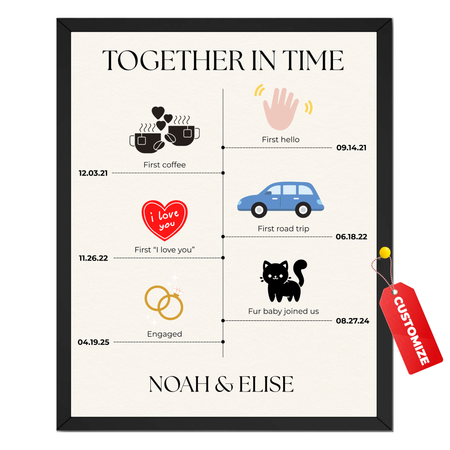 Personalized love story timeline print with couple names, relationship milestones, special dates and illustrated icons