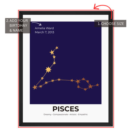 Pisces constellation print personalization guide showing custom name and birth date
